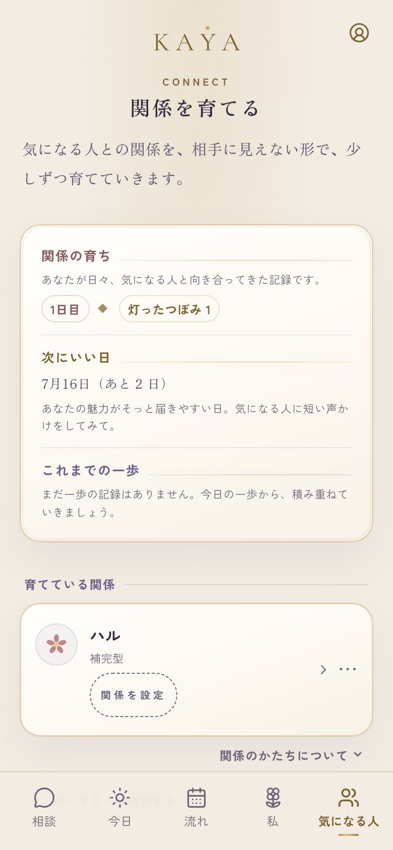 気になる人