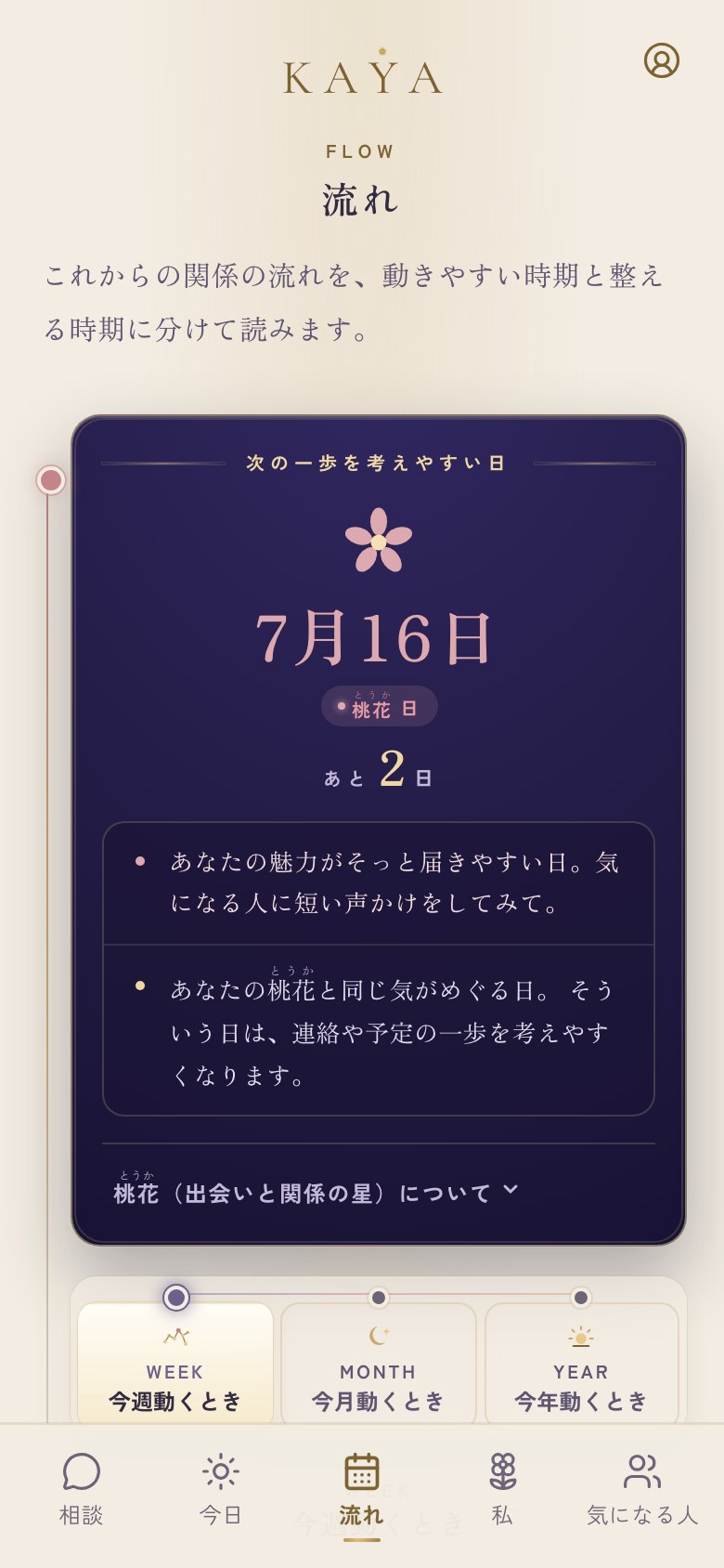 流れ